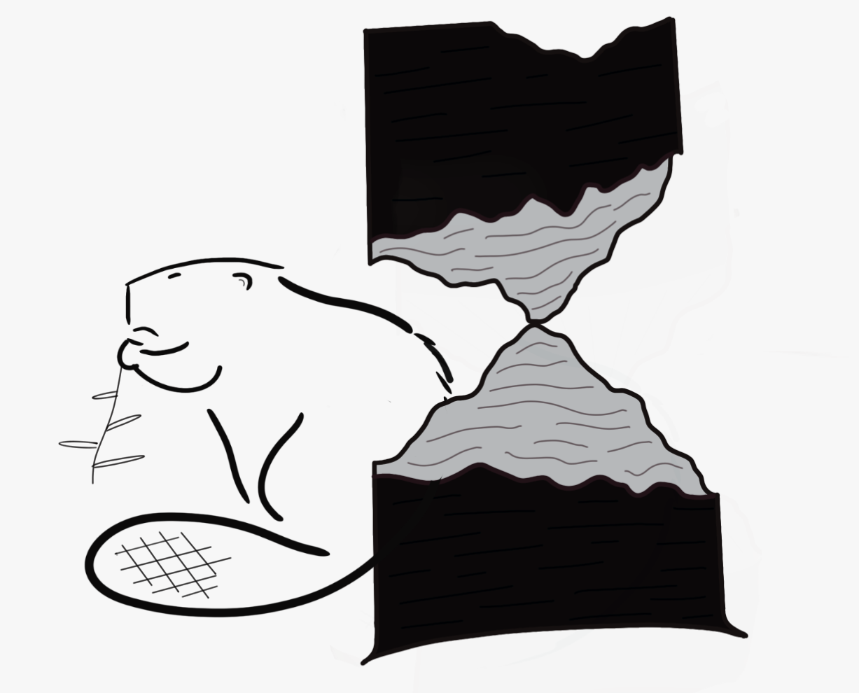 Ohio Beaver Strategies Logo